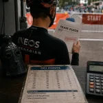 Cyclistes pro : salaires et points UCI en course